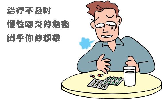 慢性咽炎怎么办？