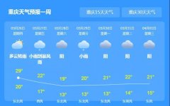 昨夜雷阵暴雨之后…穿短袖的你应该重视“春捂”之道