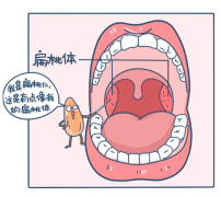重庆耳鼻喉科医院