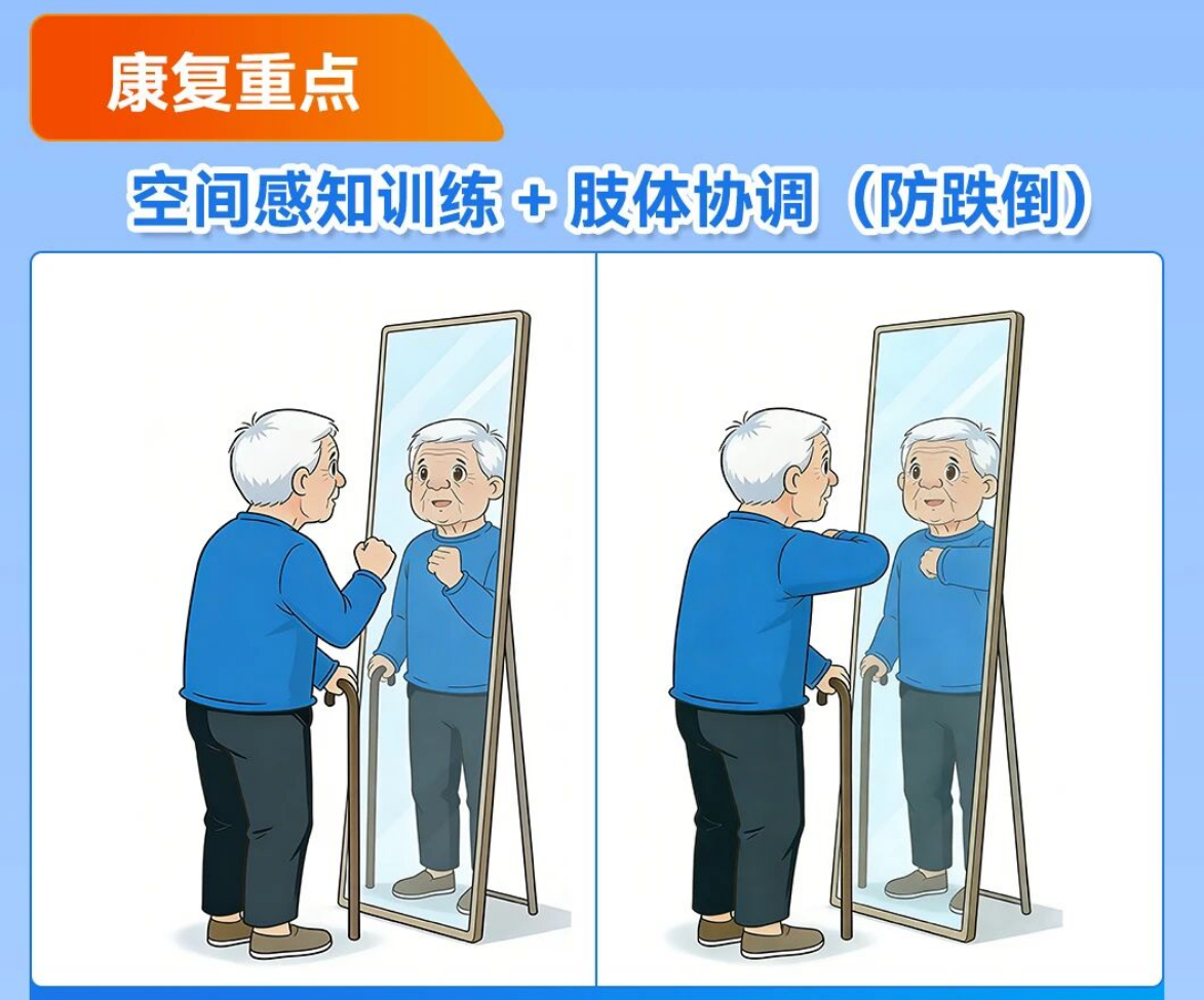 仁品医院康复科详解：左右偏瘫康复，方法选对才有效